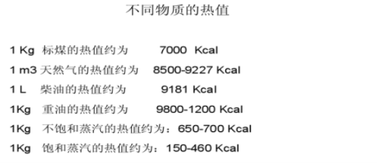 迪奈美-空压机节能改造能量热值图.png 迪奈美-空压机节能改造能量热值图.png