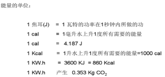迪奈美-空压机节能改造热值能量单位.png 迪奈美-空压机节能改造热值能量单位.png