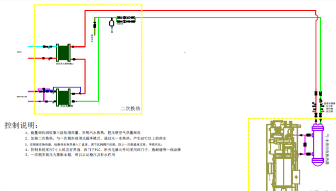 空压机余热回收设备
